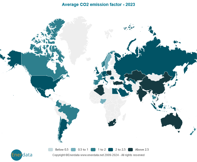 Factor promedio de emisiones de CO2